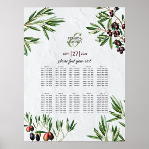 Sittdiagram för Olive Lövs (grekiska ön Bröllop) Poster