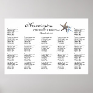 Sittdiagram för pålssopor poster