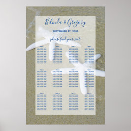 Sittdiagram för rävsaxar poster