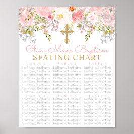 Sittdiagram för ro Garden Girls baptism Poster