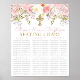 Sittdiagram för ro Garden Girls baptism Poster