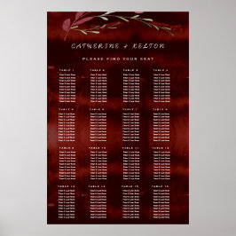 Sittdiagram för Rustic Burgundy Rosa Blommigt Bröl Poster