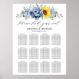 Sittdiagram för solrosdammsuga Blå skithöns Poster