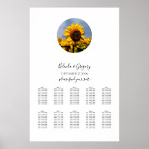 Sittdiagram för solrossolrossäten Blå himmel Rusti