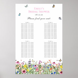 Sittdiagram för sommarblommor poster