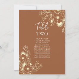 Sittdiagram för Terracotta Bröllop Bord