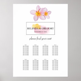 Sittdiagram för Tropical Plumeria Frangipani Bröll Poster