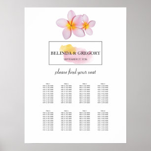 Sittdiagram för Tropical Plumeria Frangipani Bröll Poster
