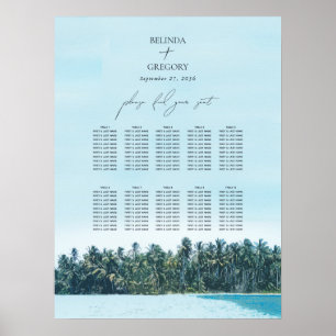 Sittdiagram för tropisk Handflatan och persikobröl Poster