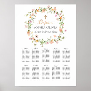 Sittdiagram för Wildblomster Baptism Girl Poster