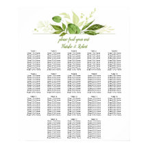 Sittdiagram för Wildwood Botanicals Eucalyptus
