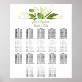 Sittdiagram för Wildwood Botanicals Eucalyptus Poster