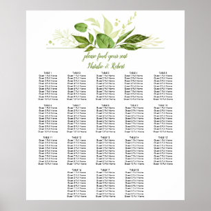 Sittdiagram för Wildwood Botanicals Eucalyptus Poster
