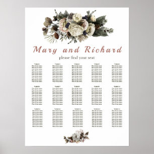 Sittdiagram för Winter Conifer Blommigt Peony Bröl Poster