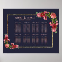 Sittdiagram över blå Rosa Blommigt Guld