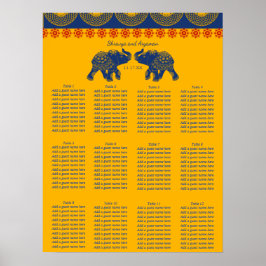 Sittdiagram över indisk sjömän i Bröllop Poster