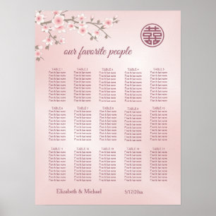 Sittdiagram över kinesiska Bröllop i Cherry Blomma Poster