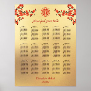 Sittdiagram över kinesiska Bröllop i Cherry Blomma Poster