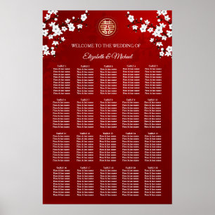 Sittdiagram över kinesiska Bröllop i Cherry Blomma Poster