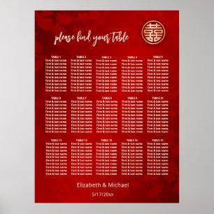Sittdiagram över rödkinesiska Bröllop Poster