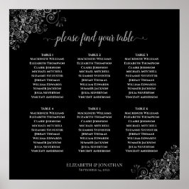 Sittdiagram över säten i Svarta Bröllop vid Bord S Poster