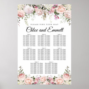 Sittdiagram över stora Rosor i Blommigt 8-Bord Brö Poster