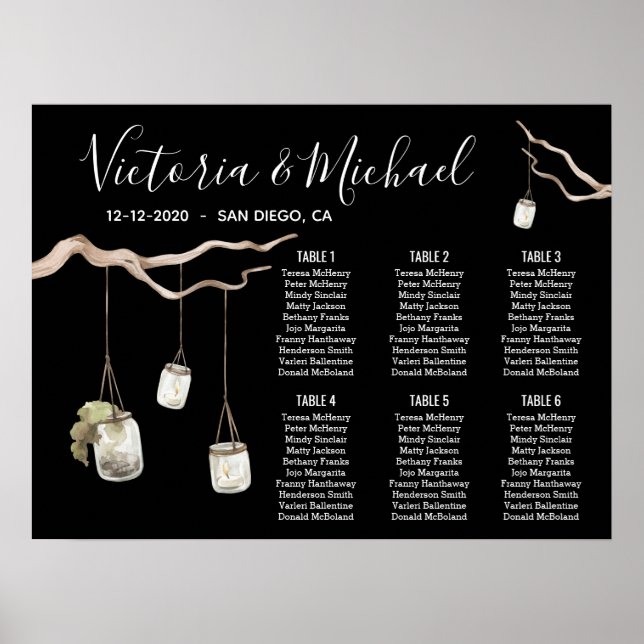 Sittdiagram över trädsmark kvällssäten i Gren Maso Poster (Framsidan)