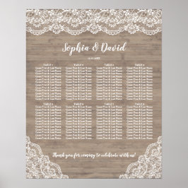 Sittdiagram över vimmiskt Vintage Snöre Wood Bröll Poster