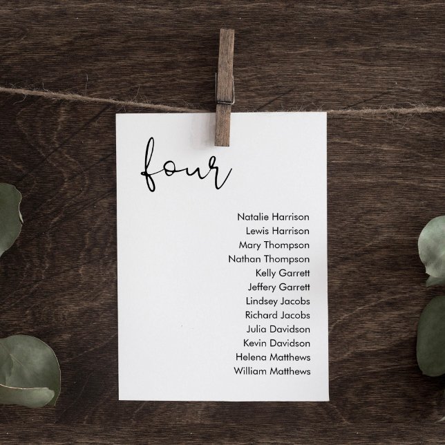 Sittkort för STELLA Bröllop - BORD 4 Inbjudningar (Skapare uppladdad)