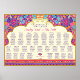 Sittplan för Asien - Bröllop - Henna - Bord Poster
