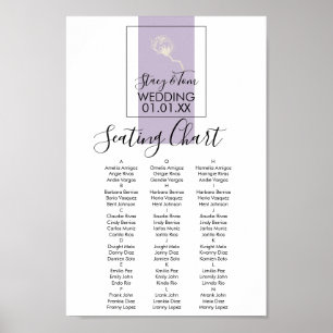 Sittplats i Botaniska bomullsfabriken Lavender Brö Poster