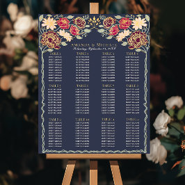 Sittplatsdiagram för Garden-bröllop Poster