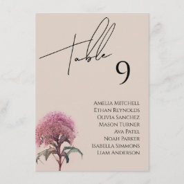 Sittplatskort för Wildblomma Bröllop Meny