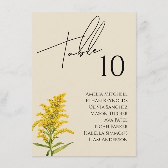 Sittplatskort för Wildblomma Bröllop Meny (Framsida)