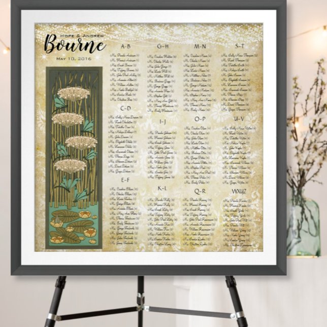 Sittschemat för marinering av ART DECO Dragonfly L Poster (To view pricing for frame, choose your options please.)