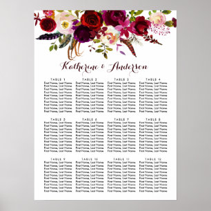 Sittschemat i Burgundy Marsala Boho Blommigt Bröll Poster