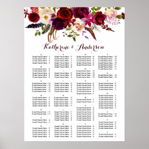 Sittschemat i Burgundy Marsala Boho Blommigt Bröll Poster