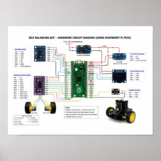 Självbalanserande robot hårdvarukretsdiagram poster