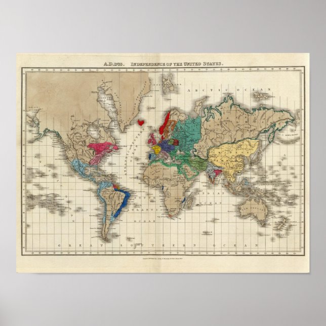 Självständighet för Stater 1783 AD Poster (Framsidan)