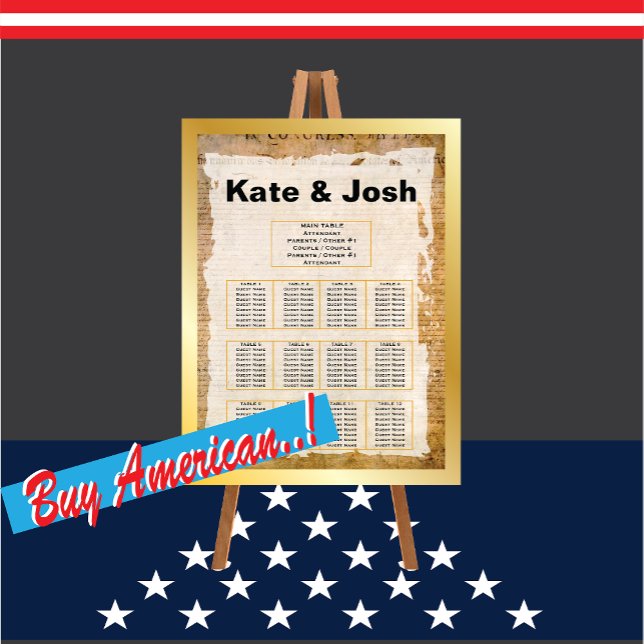Självständighetsförklaring 📜 1776 sittplatsplan poster (Celebrate America's legacy with this iconic historical Wedding seating chart .)