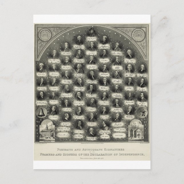 Självständighetsförklaring Porträtt Namnteckning Vykort (Framsida)