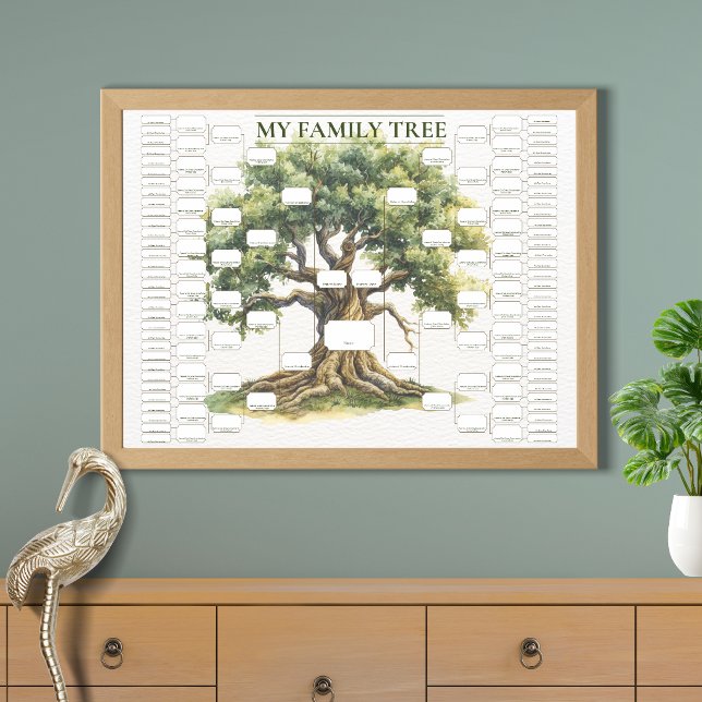 Självstudie för släktträd för sju generationer poster (7 generation fillable family tree ancestry chart
)