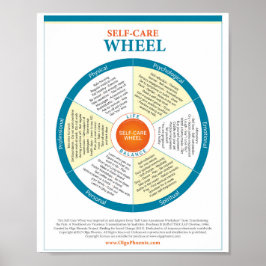 Självtvättande hjul Poster