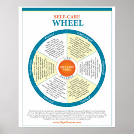 Självtvättande hjul Poster