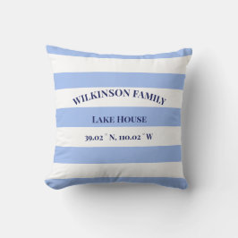 Sjö house Coordinates namn Blue Rand Kudde