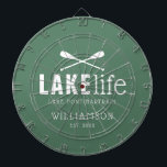 Sjö Life Paddles Personlig Darttavla<br><div class="desc">Berätta om du behöver hjälp eller har speciella förfrågningar.</div>
