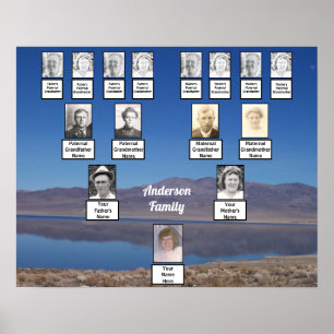 Sjö som reflekterar berg Foto Familj Träd Affisch