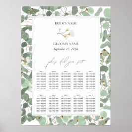 Sjöfärgssätesdiagram Eucalyptus Bröllop Poster