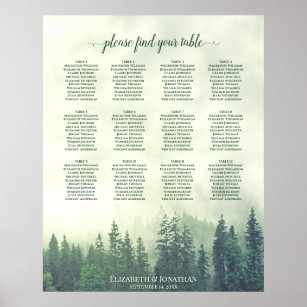 Sjöfartsschema för Foggy Grönt Forest 12 Bord Bröl Poster