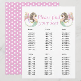 Sjöjungfru baby shower under havet inbjudningar